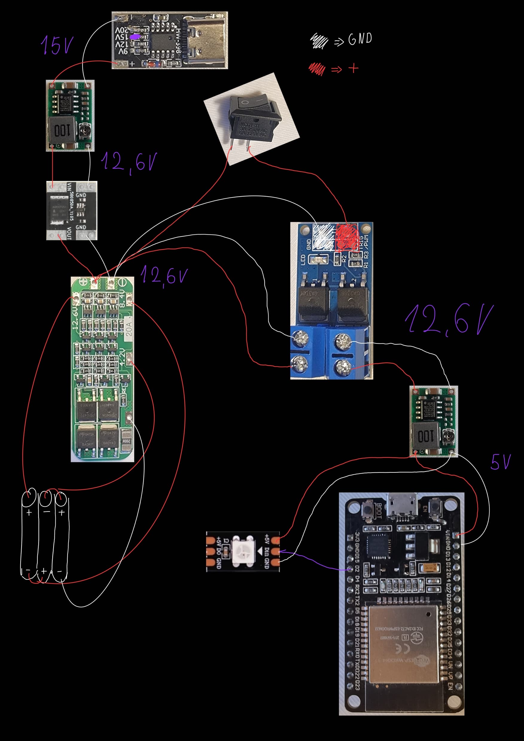 ESP32 LED control schema diagram